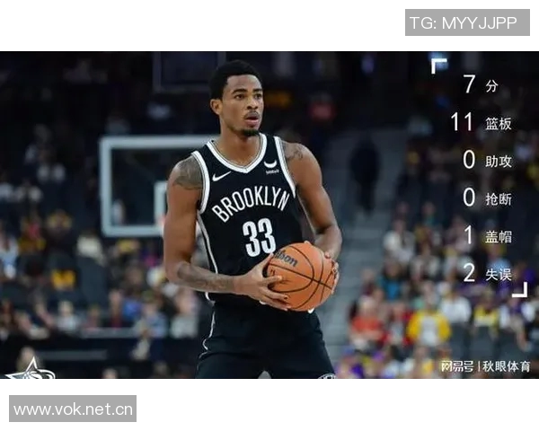 篮网潜在首发阵容分析杰明托马斯小波特克洛尼克拉克斯顿的组合前景 篮网潜在首发阵容分析杰明托马斯小波特克洛尼克拉克斯顿的组合前景