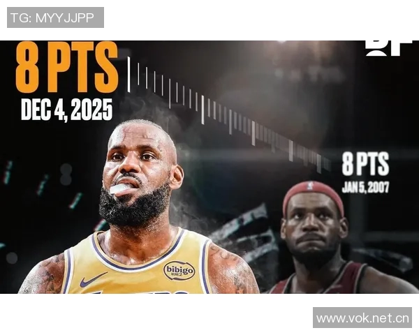 美媒评选篮球历史成就哪项记录最具挑战性1297得分上双50000分和8次总决赛